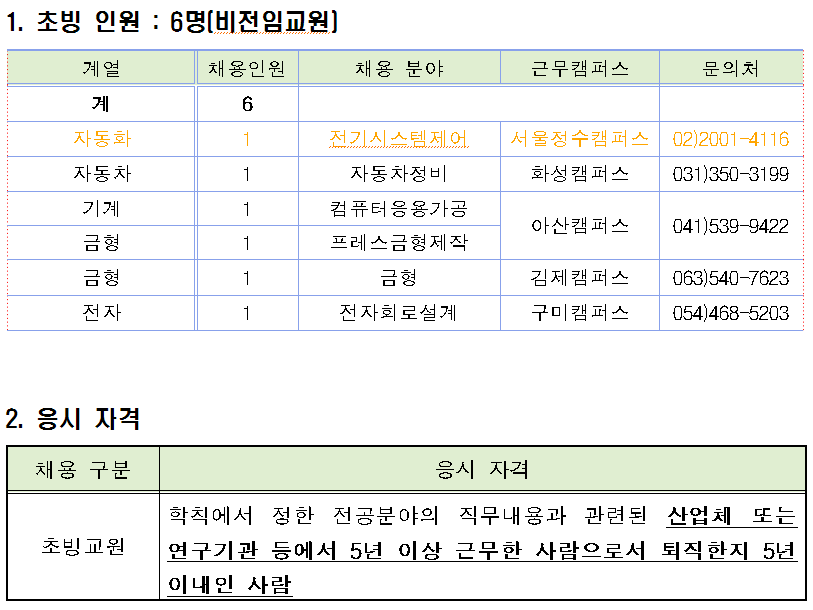 공지사항 > 커뮤니티 | 서울정수캠퍼스