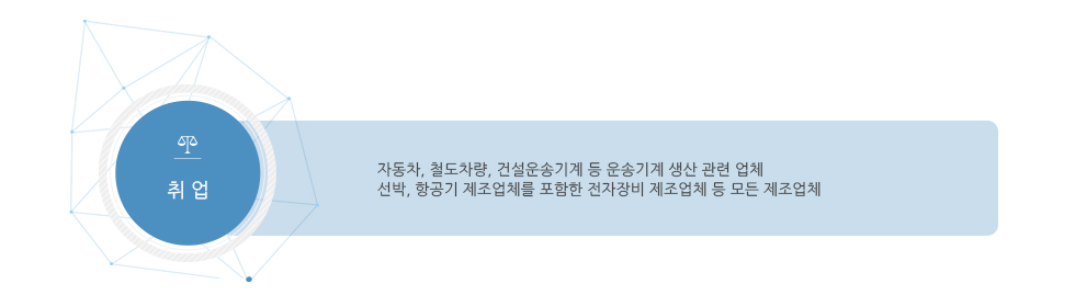 취업분야