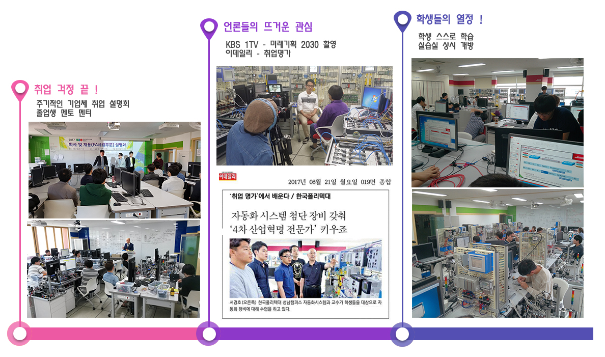 학교생활2