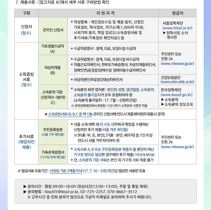 공지사항 > 커뮤니티 | 서울정수캠퍼스