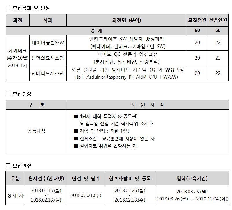공지사항 > 커뮤니티 | 융합기술교육원