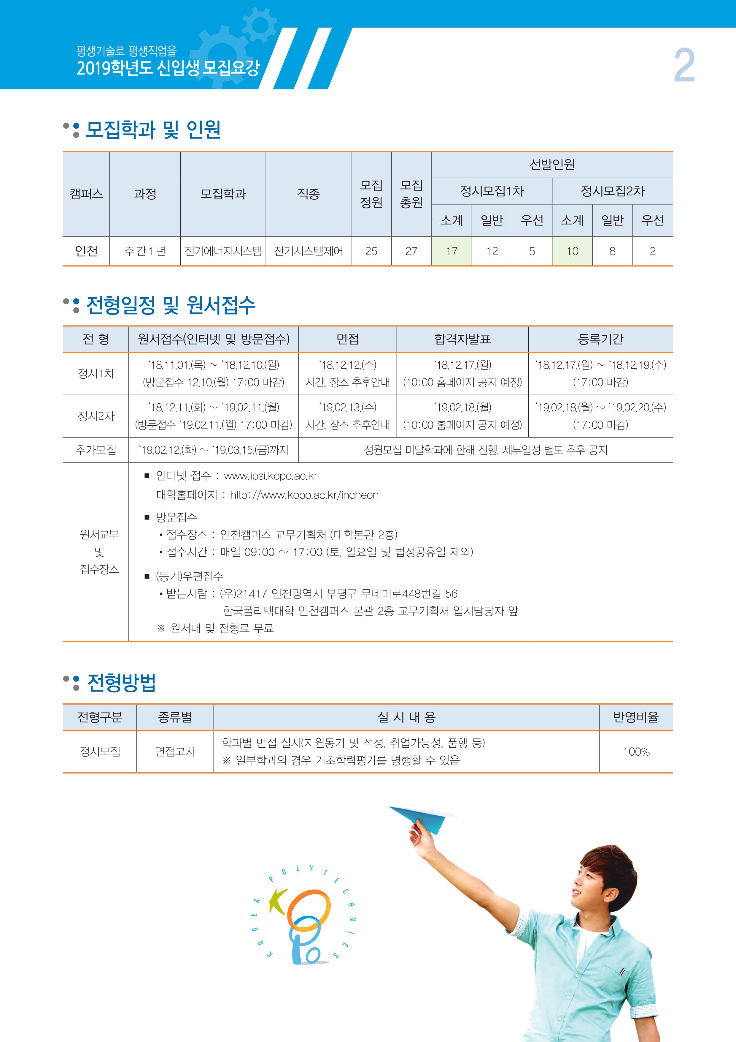 모집요강 2