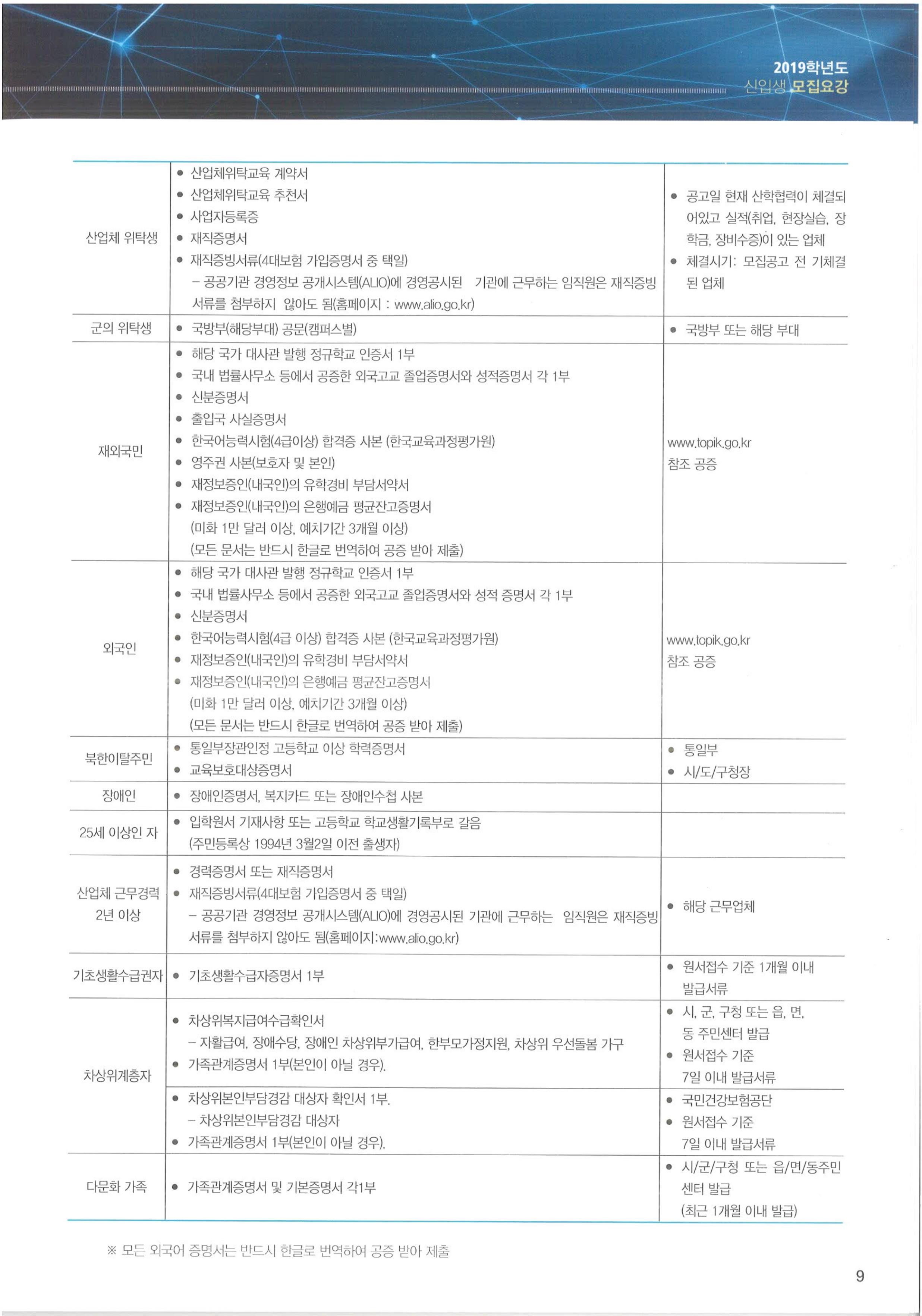 모집요강 11