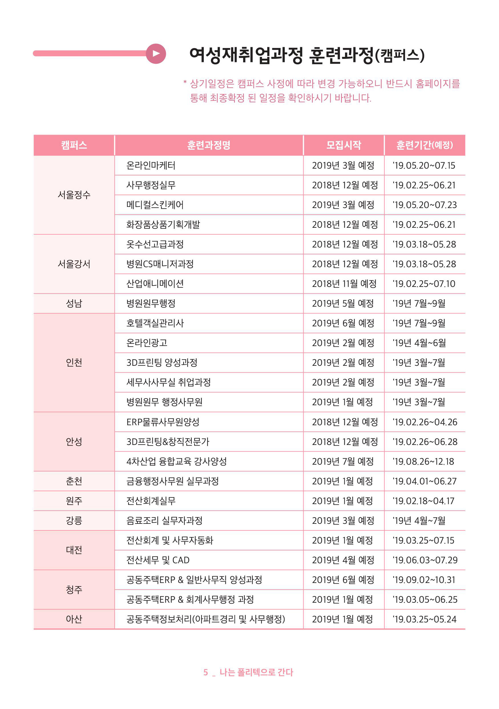 경력단절여성훈련 안내4