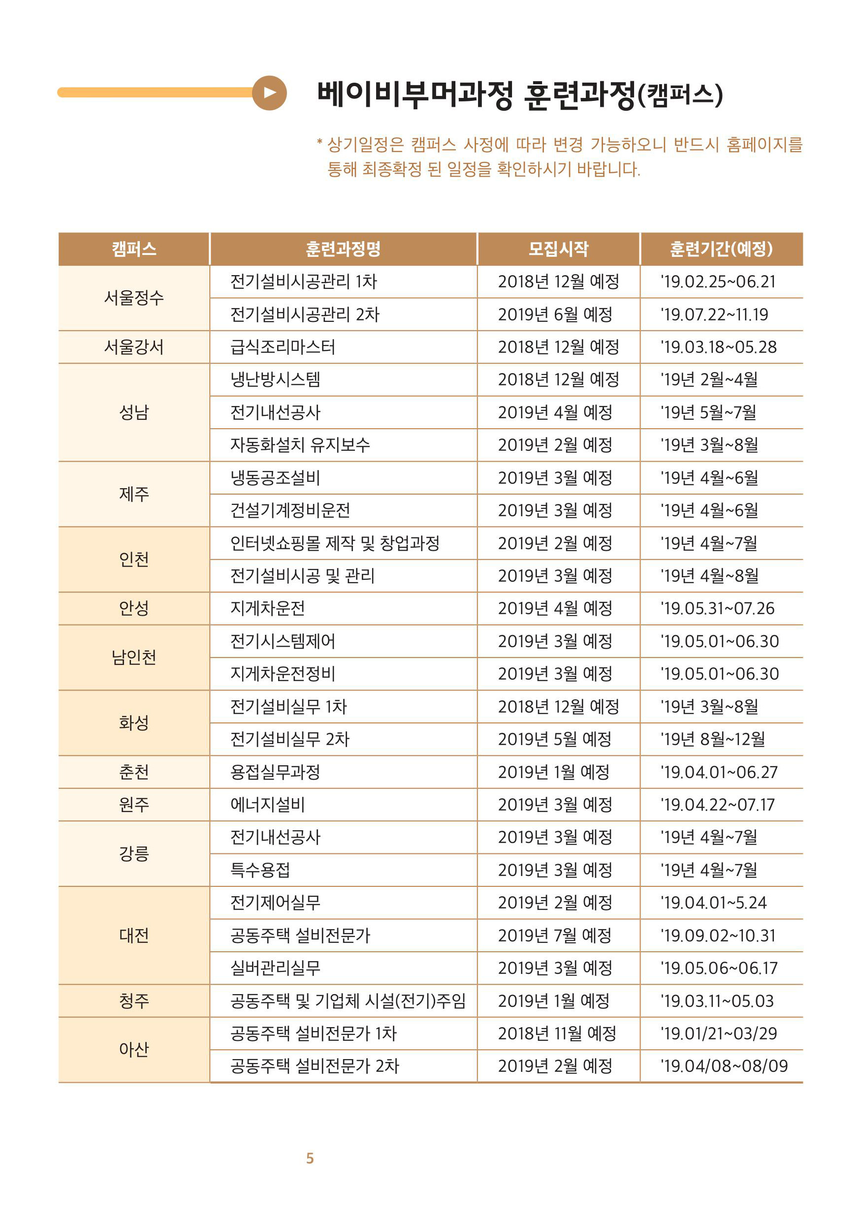 베이비부머과정 안내4