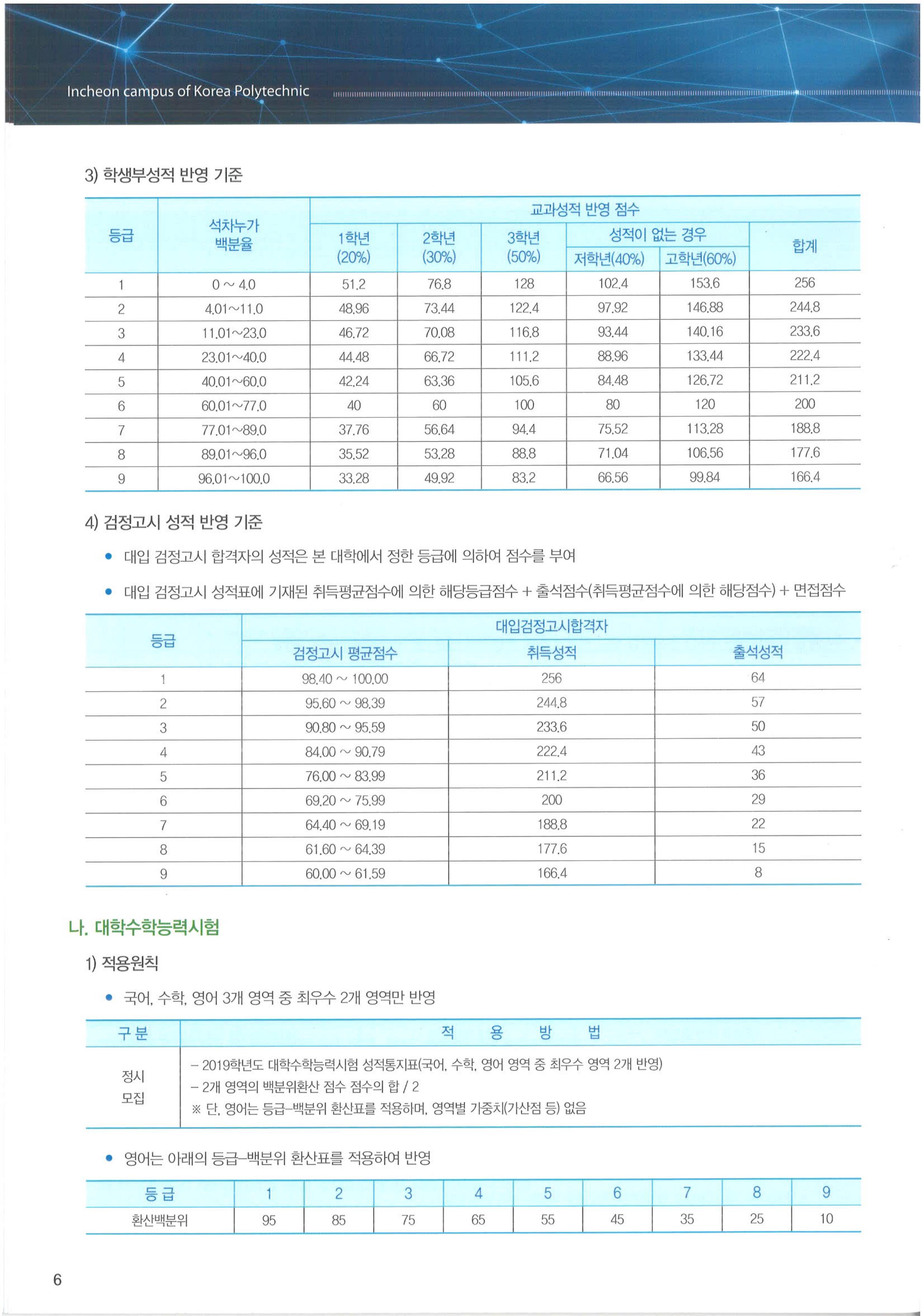모집요강 8