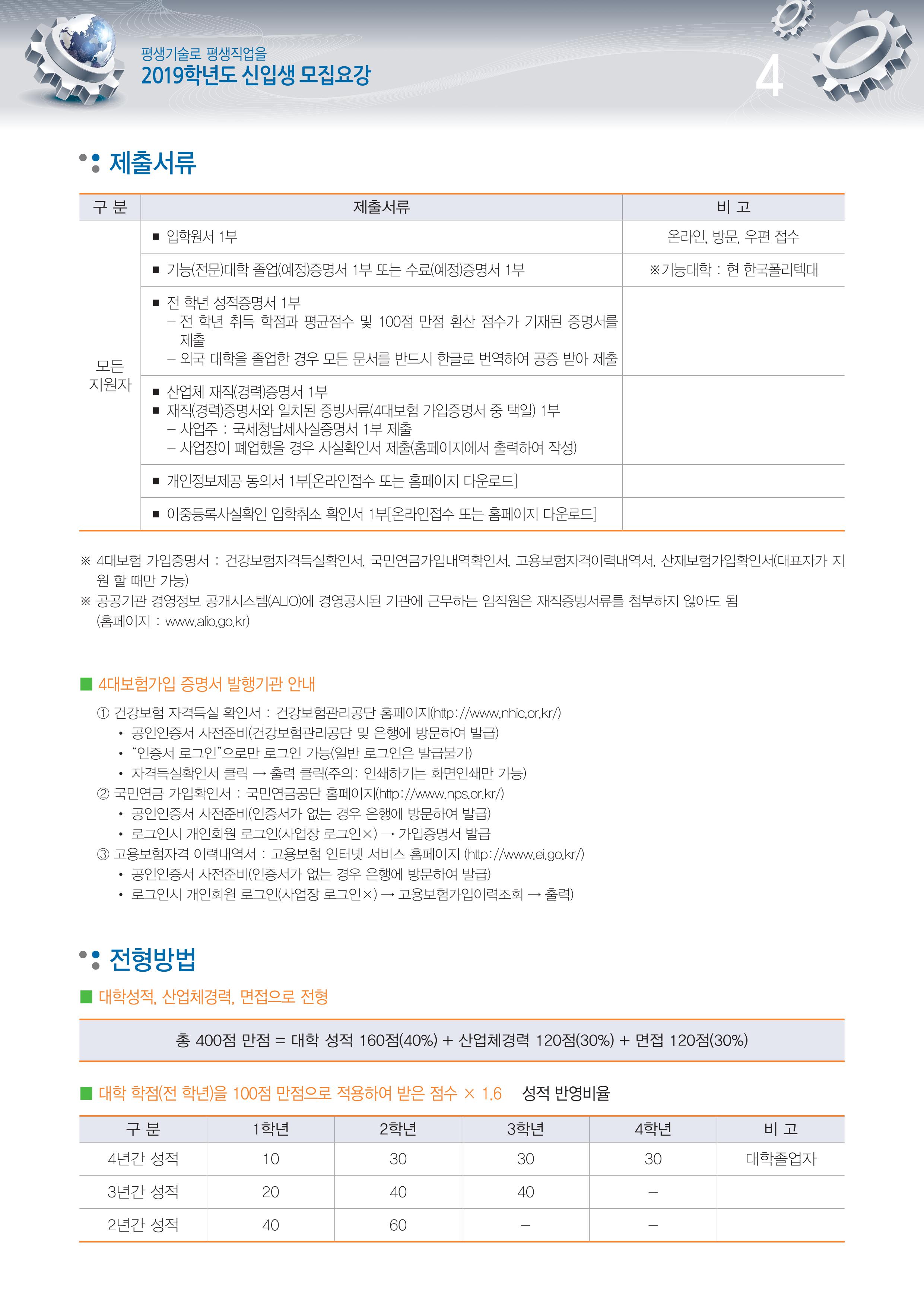 모집요강 4