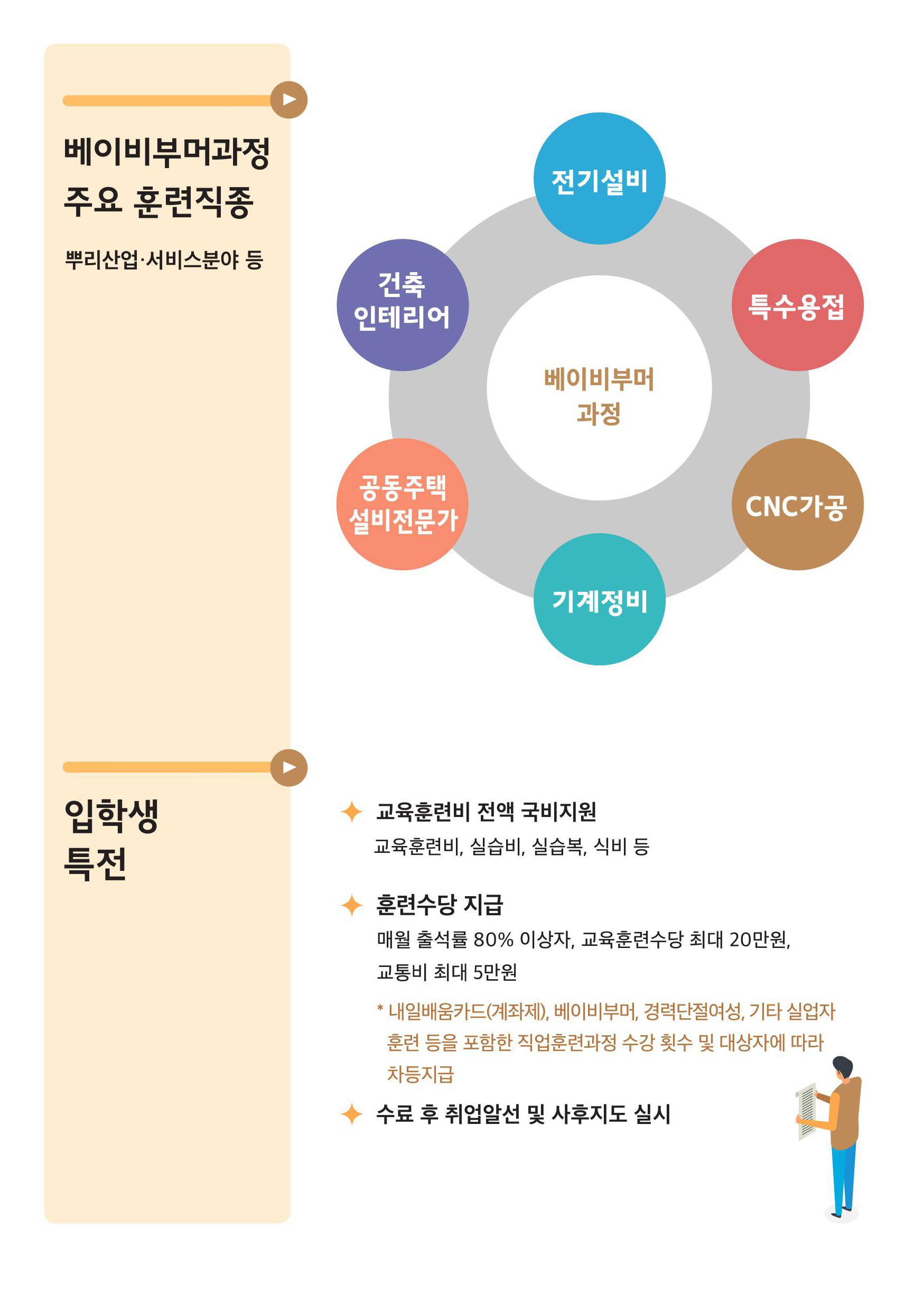 베이비부머과정 안내3