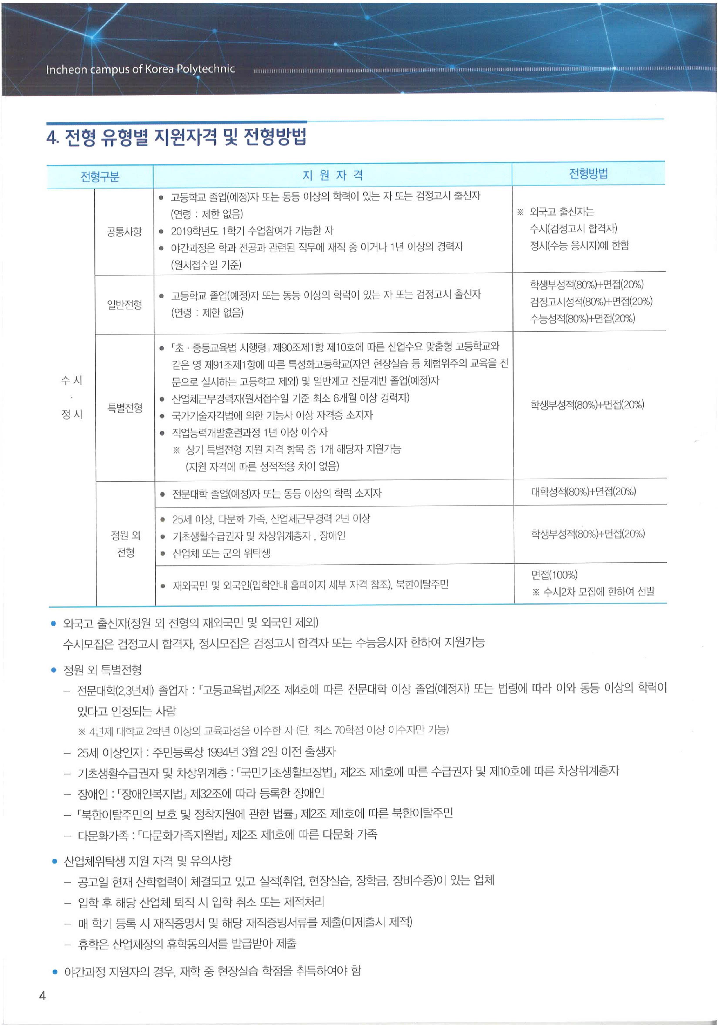 모집요강 6