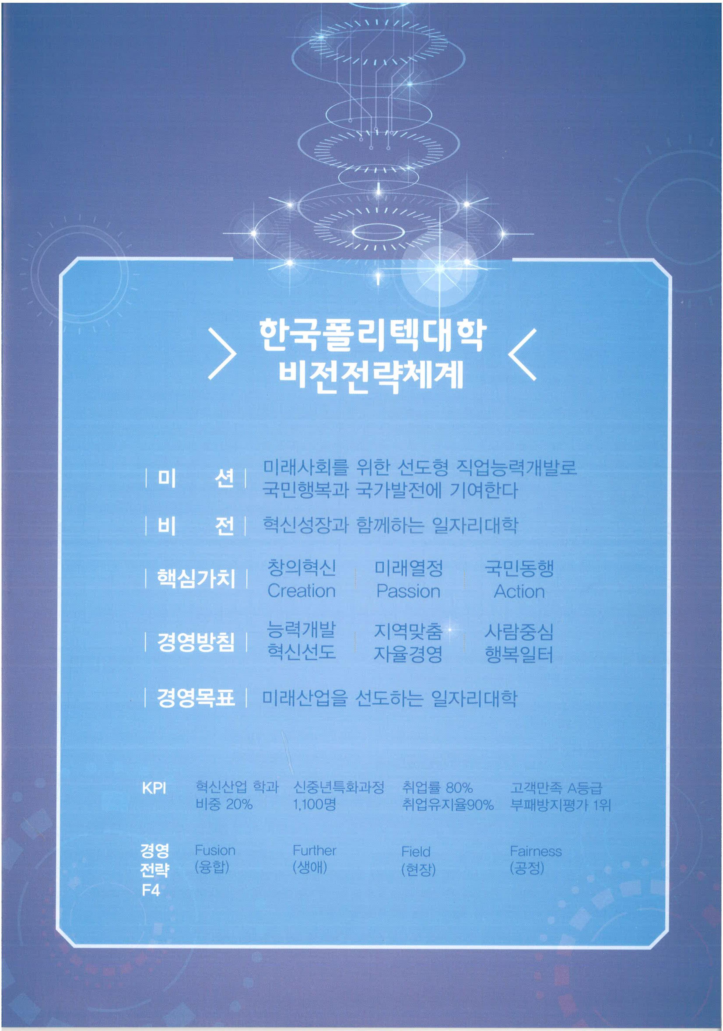 모집요강 3