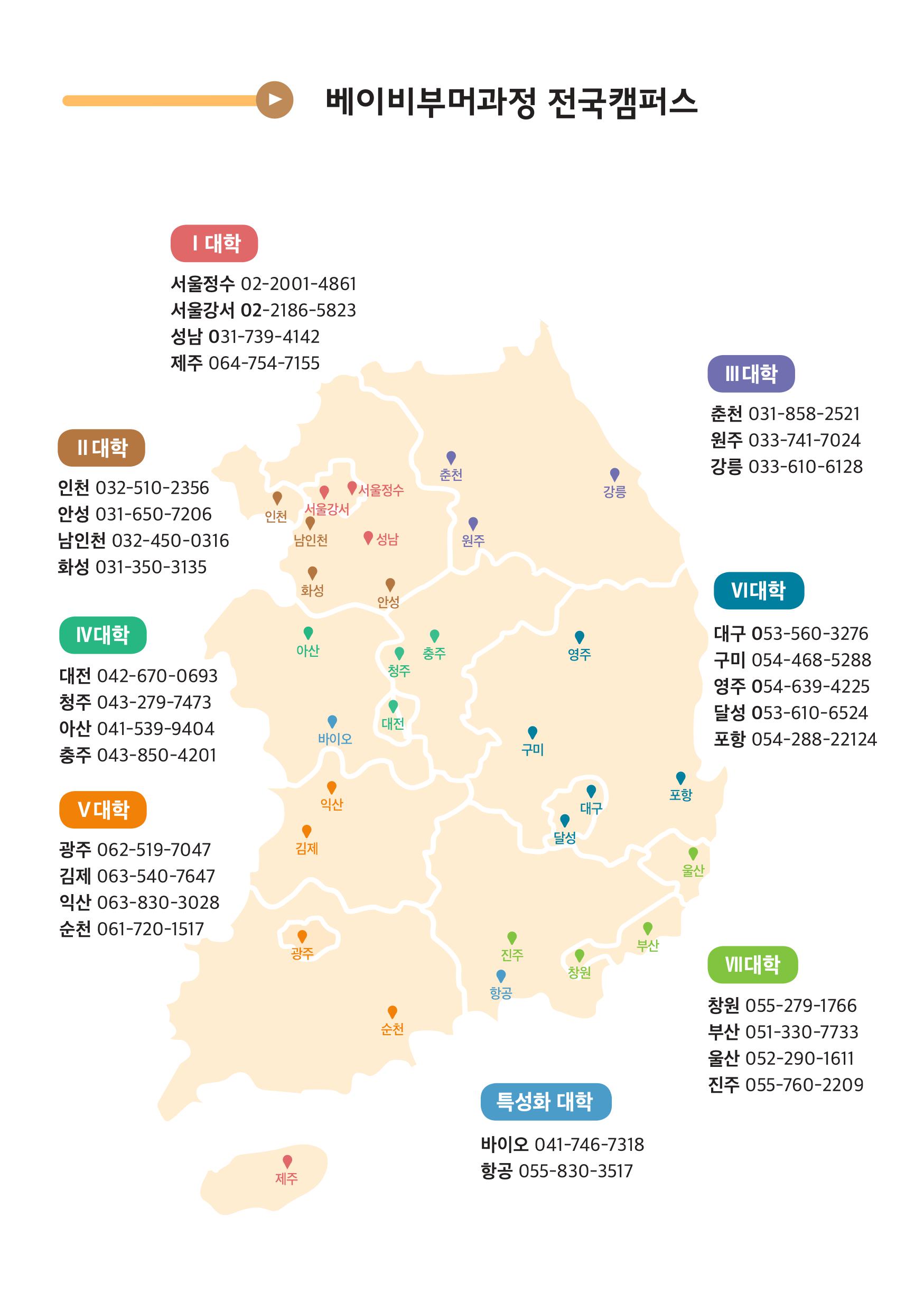 베이비부머과정 안내8