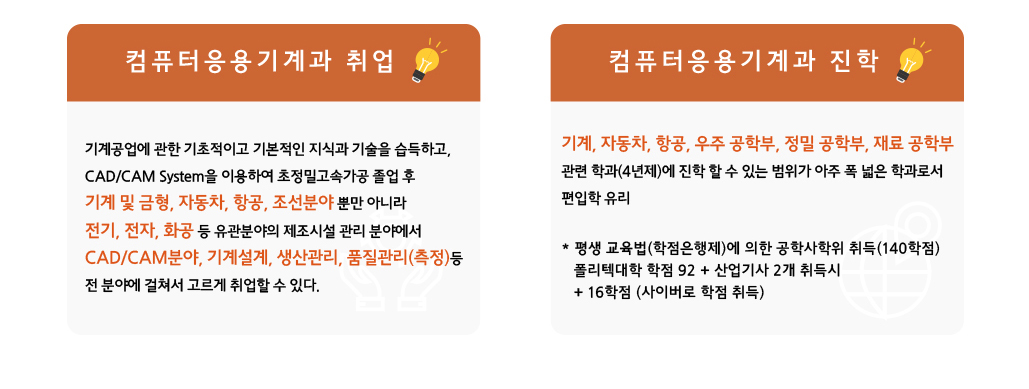컴퓨터응용기계과 취업:기계공업에 관한 기초적이고 기본적인 지식과 기술을 습득하고, CAD/CAM System을 이용하여 초정밀고속가공 졸업 후 기계 및 금형, 자동차, 항공, 조선분야 뿐만 아니라 전기, 전자, 화공 등 유관분야의 제조시설 관리 분야에서 CAD/CAM분야, 기계설계, 생산관리, 품질관리(측정) 등 전 분야에 걸쳐서 고르게 취업할 수 있다. 컴퓨터응용기계과 진학:기계, 자동차, 항공, 우주 공학부, 정밀 공학부, 재료 공학부 관련 학과(4년제)에 진학 할 수 있는 범위가 아주 폭 넓은 학과로서 편입학 유리, * 평생 교육법 (학점은행제)에 의한 공학사학위 취득(140학점) 폴리텍대학 학점 92 + 산업기사 2개 취득시 + 16학점 (사이버로 학점 취득)
