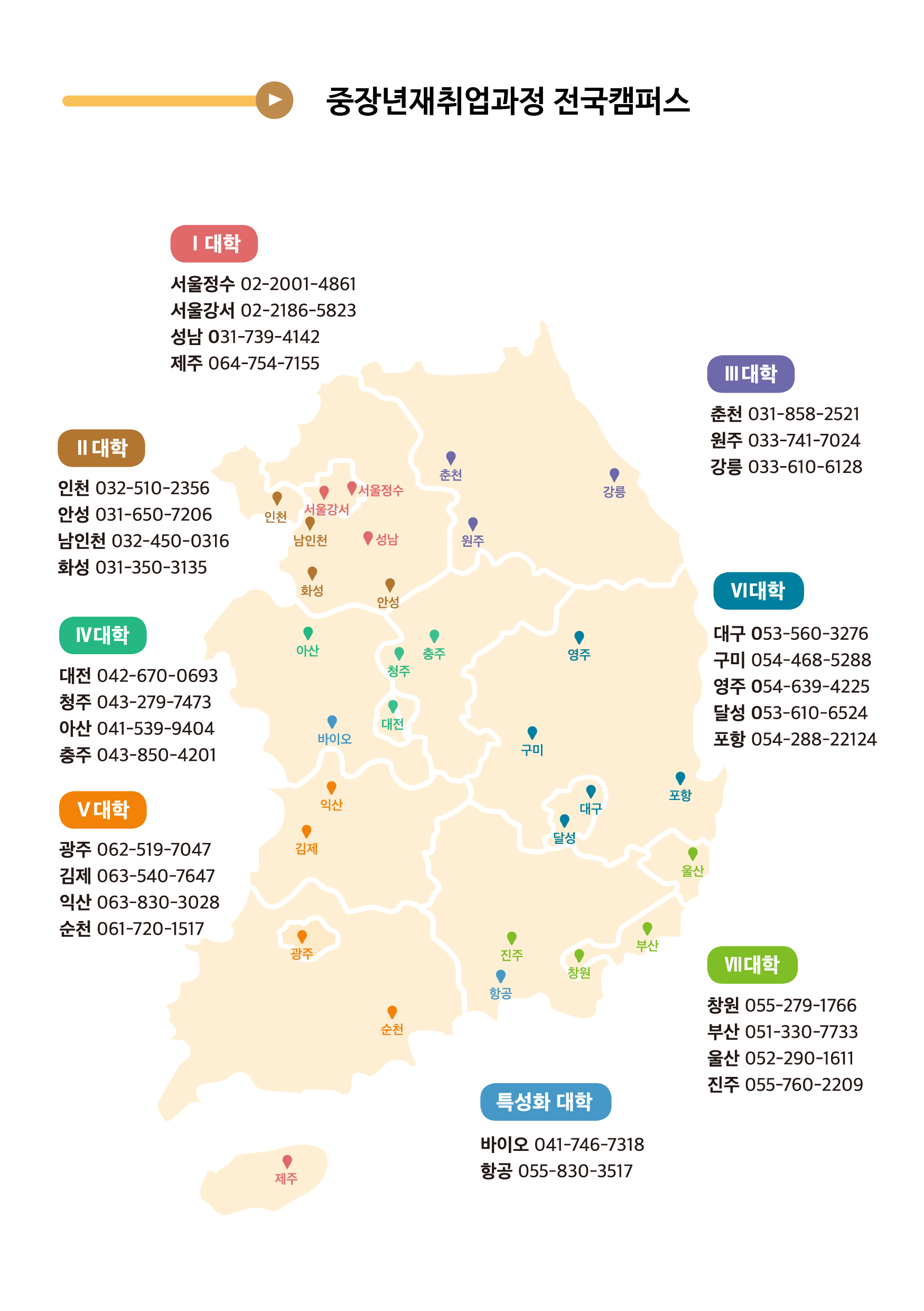 중장년재취업과정 안내8
