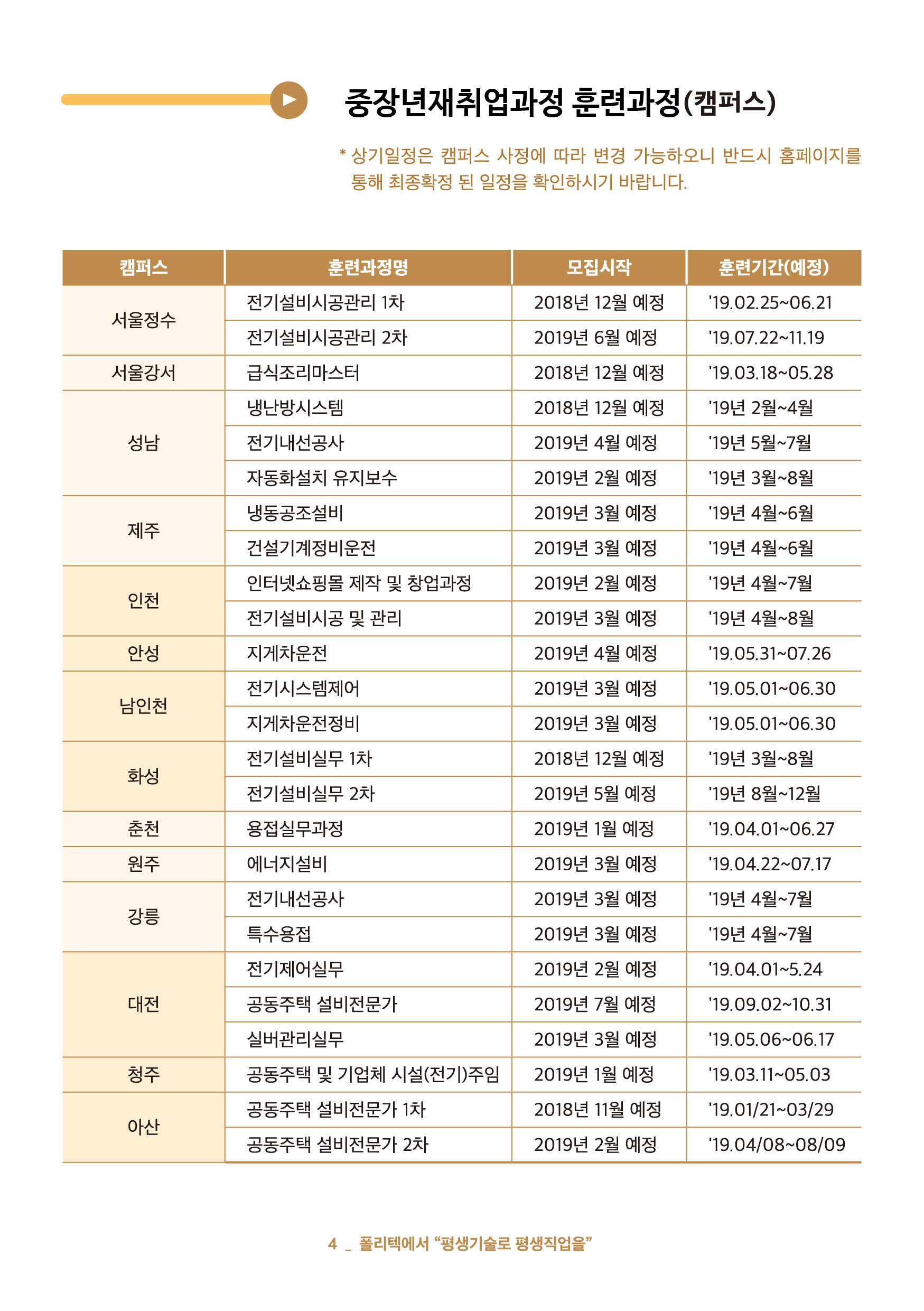 중장년재취업과정 안내4