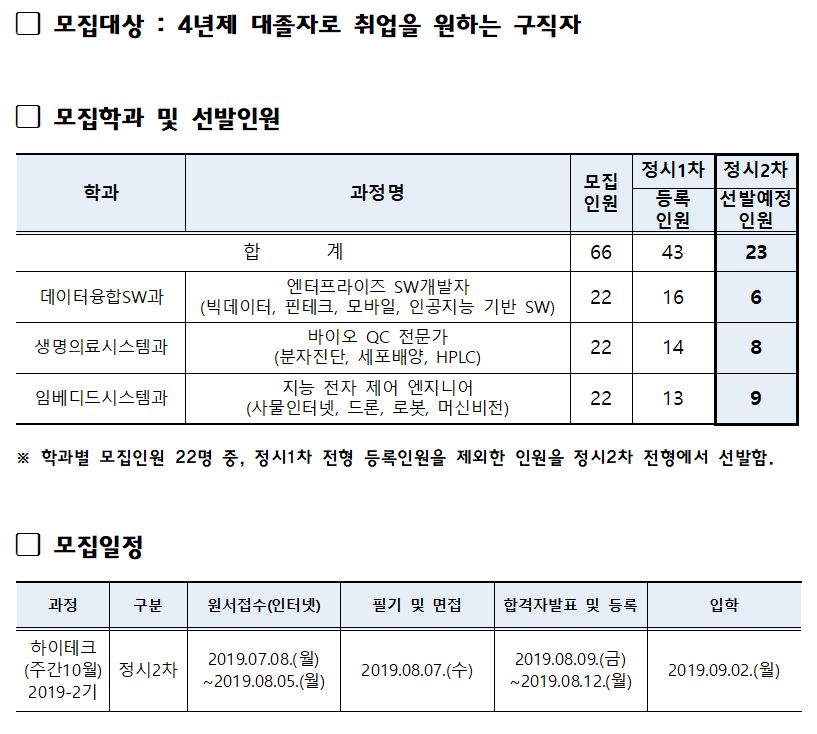 공지사항 > 커뮤니티 | 융합기술교육원