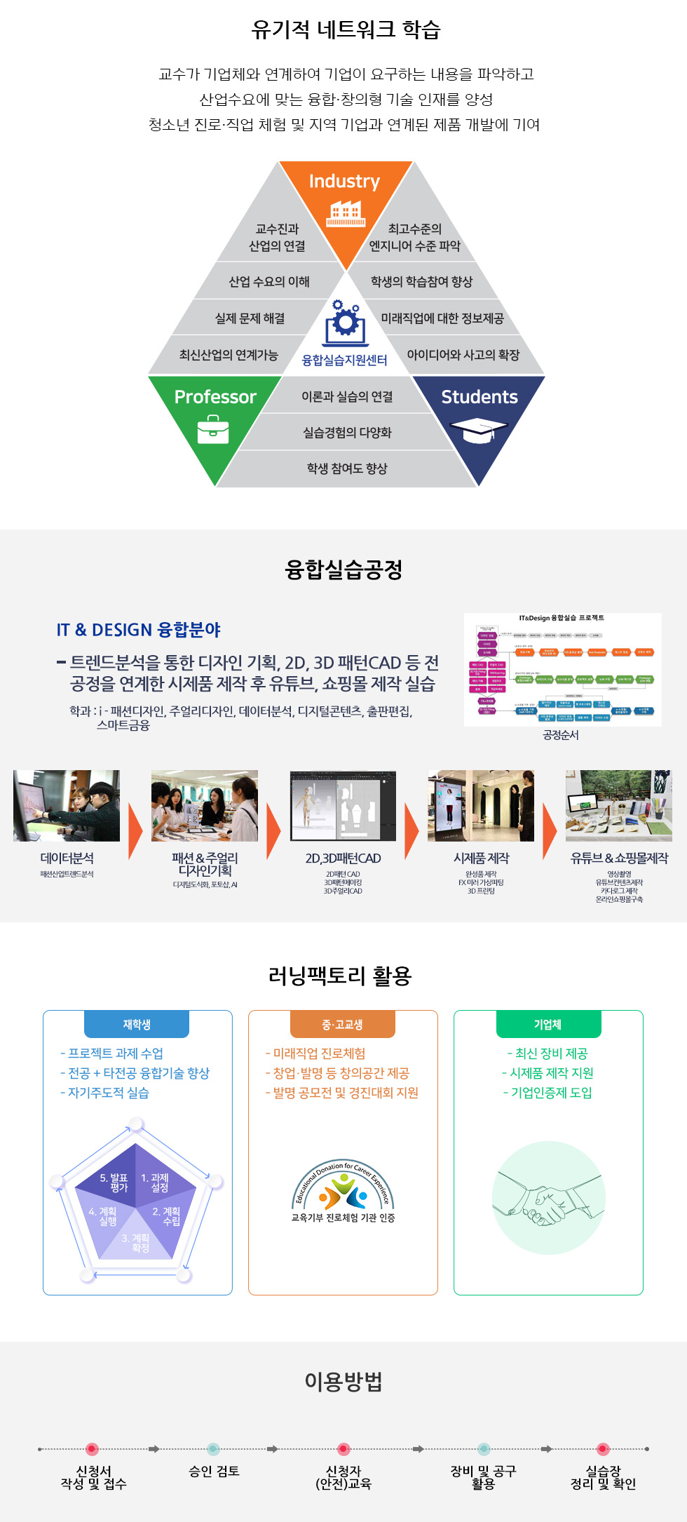 유기적 네트워크 학습 교수가 기업체와 연계하여 기업이 요구하는 내용을 파악하고 산업수요에 맞는 융합·창의형 기술 인재를 양성 청소년 진로·직업 체험 및 지역 기업과 연계된 제품 개발에 기여 / 교수가 기업체와 연계하여 기업이 요구하는 내용을 파악하고 산업수요에 맞는 융합·창의형 기술 인재를 양성 / Professor - 교수진과 산업의 연결 - 산업 수요의 이해 - 실제 문제 해결 - 최신 산업의 연계가능 Industry - 최고수준의 엔지니어 수준 파악 - 학생의 학습 참여 - 미래직업에 대한 정보 제공 - 아이디어와 사고의 확장 Student - 이론과 실습의 연결 - 실습 경험의 다양화 - 학생 참여도 향상 융합실습지원센터 융합실습공정 /의료공학 분야- 의료기기 모델링(3D), 회로 설계(PCB제작), 임플란트 시제품 제작, 의료 영상 자료 이미지 프로세싱, 재활 의료기기 부품 가공 등 의료기기의 전반에 걸친 시제품 제작 실습 학과 : 의료공학과 1. 임플란트 제품 설계 및 시제품 제작 과정<수술용 임플란트 및 수술가이드 설계>의료영상 자료에서 골반뼈 추출<의료용 영상 추출> 의료용 이미지 프로세싱 사용하여 뼈, 근육 드을 분별하여 골격 모양 추출) <3D모델링을 이용하여 모델링 테이터 출력준비>서포트 작업 및 출력준비 완제품 출력완료<후가공을 통한 임플란트 및 서포트 제작>2. 의료기기 시제품 제작아이디어 회의 > 기구설계 > 기구부 제작 및 가공 > 디버깅 및 시제품 완성 / 회로설계 > PCB 설계 및 회로제작 > 펌웨어 코딩 및 업로드 > 디버깅 및 시제품 완성 / 러닝팩토리 활용 / 재학생 - 프로젝트 과제 수업 - 전공 + 타전공 융합기술 향상 - 자기주도적 실습 / 1. 과제설정, 2. 계획수립, 3. 계획확정, 4. 계획 실행, 5. 발표 평가 / 중고교생 - 미래직업 진로체험 - 창업·발명 등 창의공간 제공 - 발명 공모전 및 경진대회 지원, 교육기부 진로체험 기관인증 / 기업체 - 최신 장비 제공 - 시제품 제작 지원 - 기업인증제 도입 / 이용방법 신청서 작성 및 접수 승인 검토 신청자 (안전)교육 장비 및 공구 활용 실습장 정리 및 확인