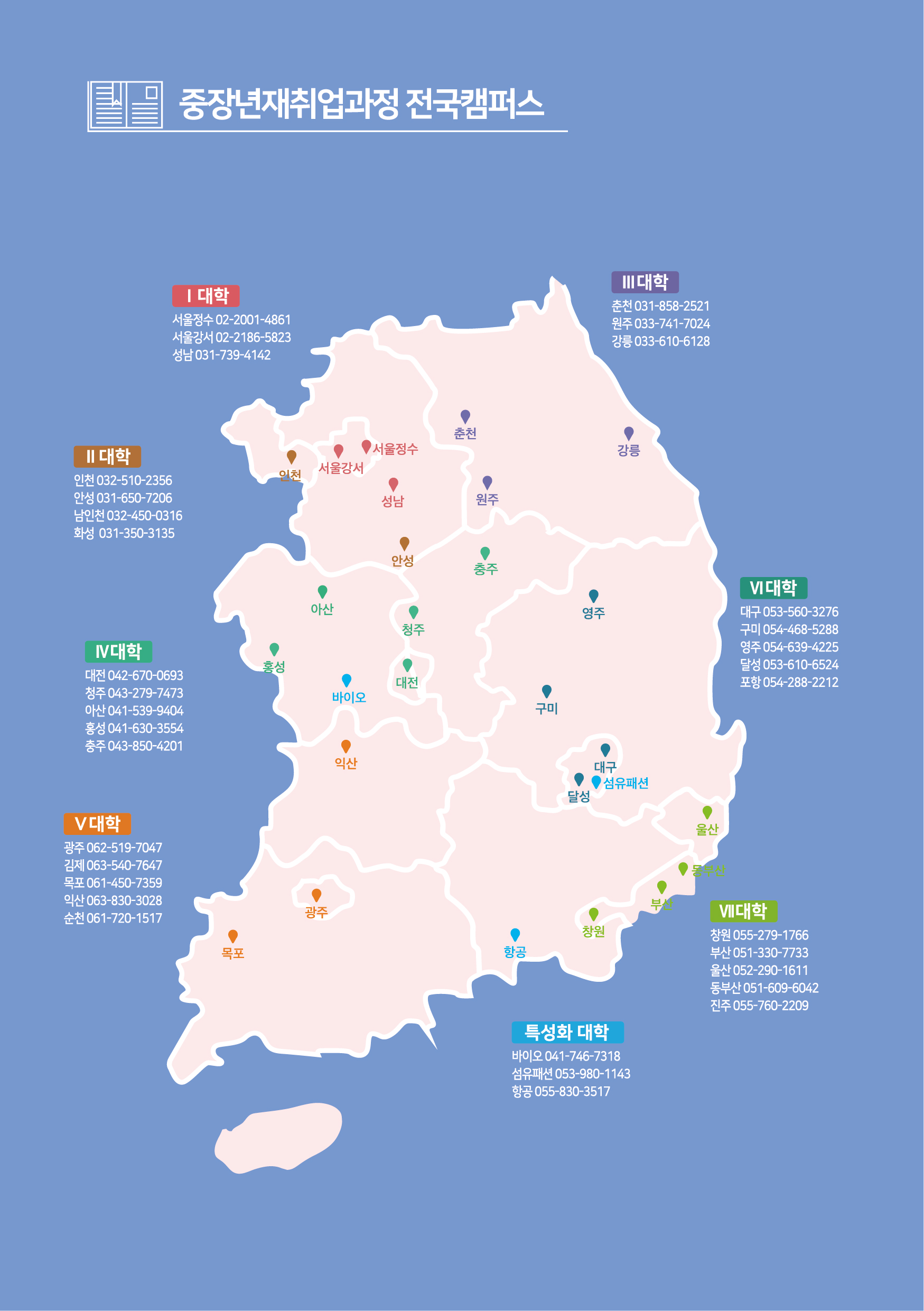 중장년재취업과정 안내8