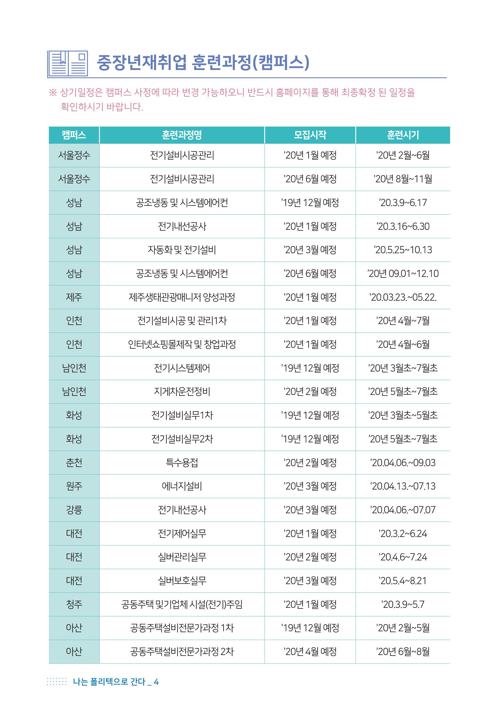 중장년재취업과정 안내4