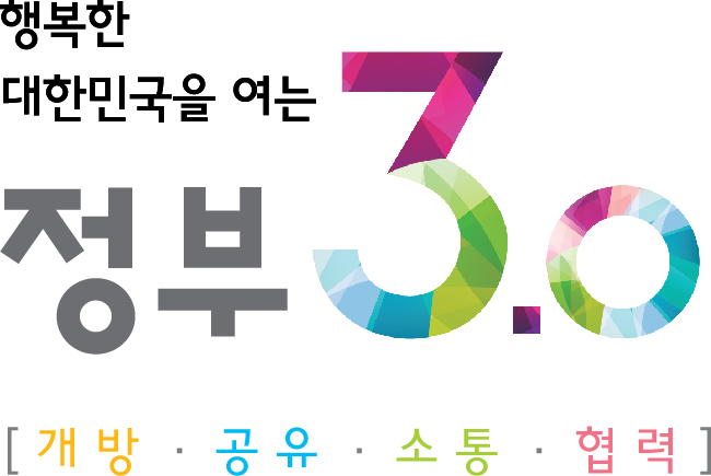 행복한 대한민국을 여는 정부3.0 [개방·공유·소통·협력]