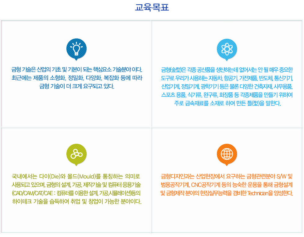 교육목표