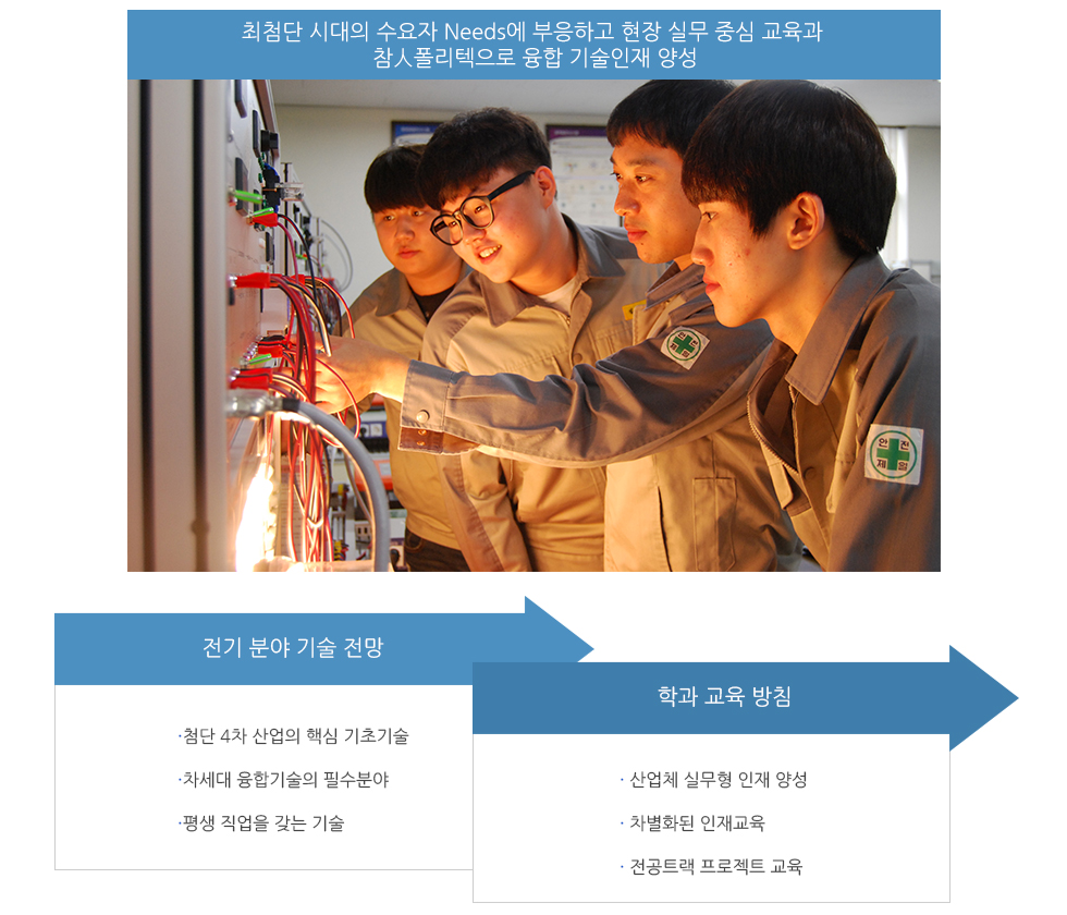 학과소개