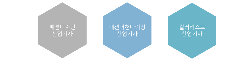 자격취득