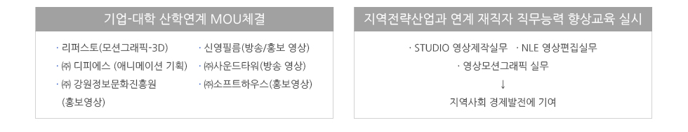 산학협력