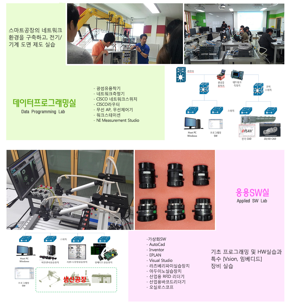 주요실습실 및 장비2