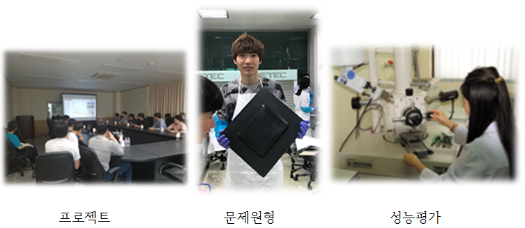 학과소개