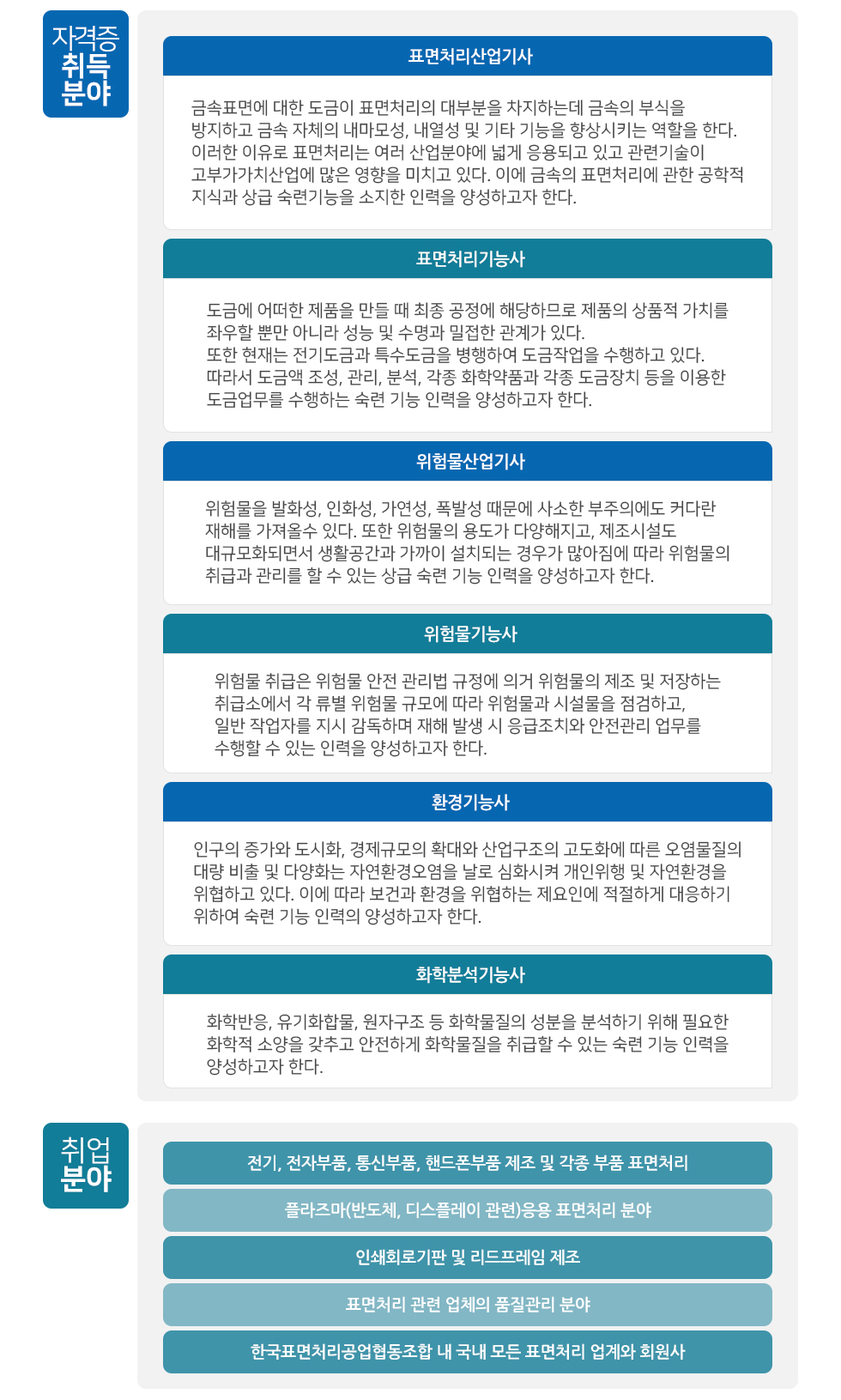 반도체표면처리과 사진