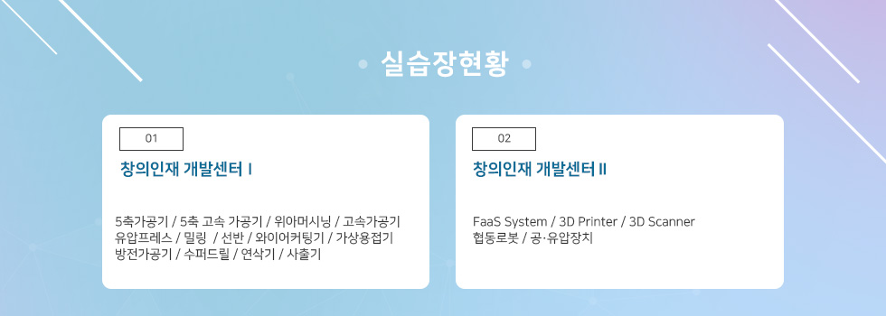 01 계측제어실  EMI분석기 디지털멀티미터기 Oscilloscope 함수발생기 Power Supply 전력 품질 Analyzer  02  용접부스실 하이브리드 용접기 증강현실용접시뮬레이터  03 실감미디어실 360자이로 VR 디지털카메라  04 3D 프린팅실 3D 스캐너 3D 프린터(보급형) 3D 프린터 Laser 가공기  05 종합기계실 5축 가공기 머시닝센터 CNC선반 드릴머신 범용선반 범용밀링  06 CAD/CAM실