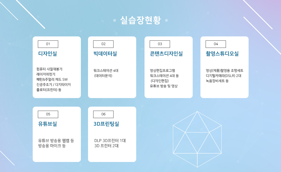 실습장 01 범용작업장범용밀링 / 범용선반 / 드릴머신 image02 CNC작업장머시닝센터(5축가공장비) / 머시닝센터(자동공구교환장치) / CNC선반 image03 조립작업장 PLC 자동화 장비 / image04 3차원측정실3차원측정기 / 2차원측정기 / 표면거칠기 / 투영기 / 공구현민경 image05 3D프린팅 작업장3D프린터 image06 인쇄 및 도장작업장실크인쇄기 image07 데이터처리 및 전기전자 작업장인두 / 디지털회로시험기 / DC전원공급기 / 오실로코프 / 신호발생기 image08 용접작업장용접장비 image09 그라인더 작업장그라인더 image10 프로젝트회의실시설 사용