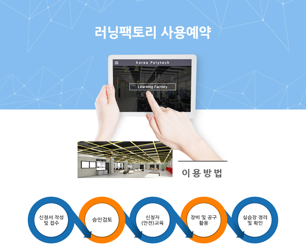 러닝팩토리 사용예약 / Korea Polytech / LearningFactory 이용방법: 신청서 작성 및 접수 > 승인검토 > 신청자(안전)교육 > 장비 및 공구 활용 > 실습장 정리 및 확인