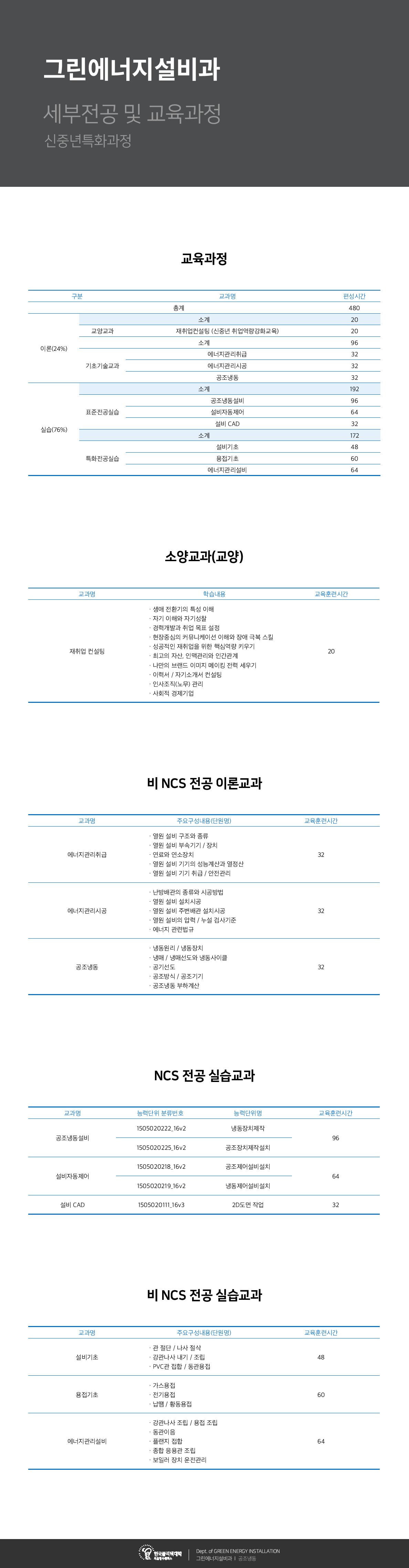 교육과정