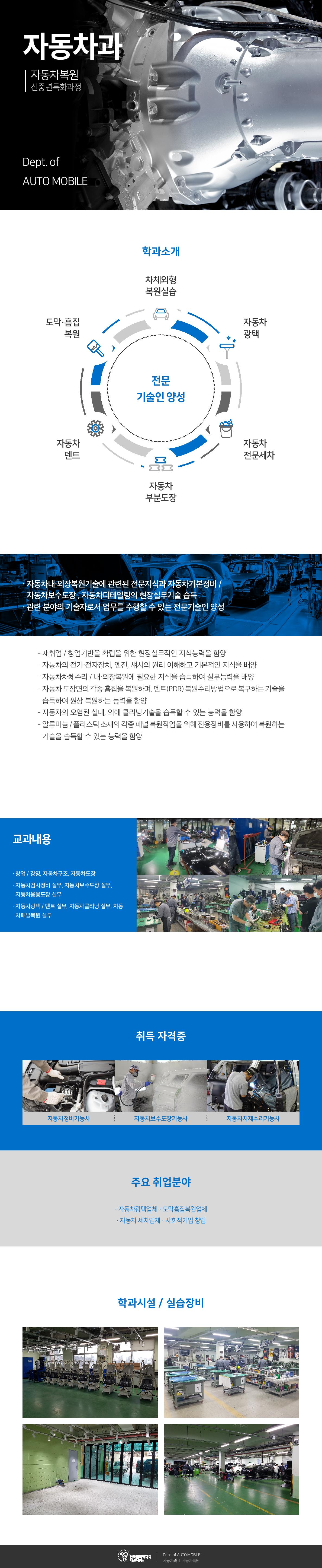 Dept. of AUTO MOBILE