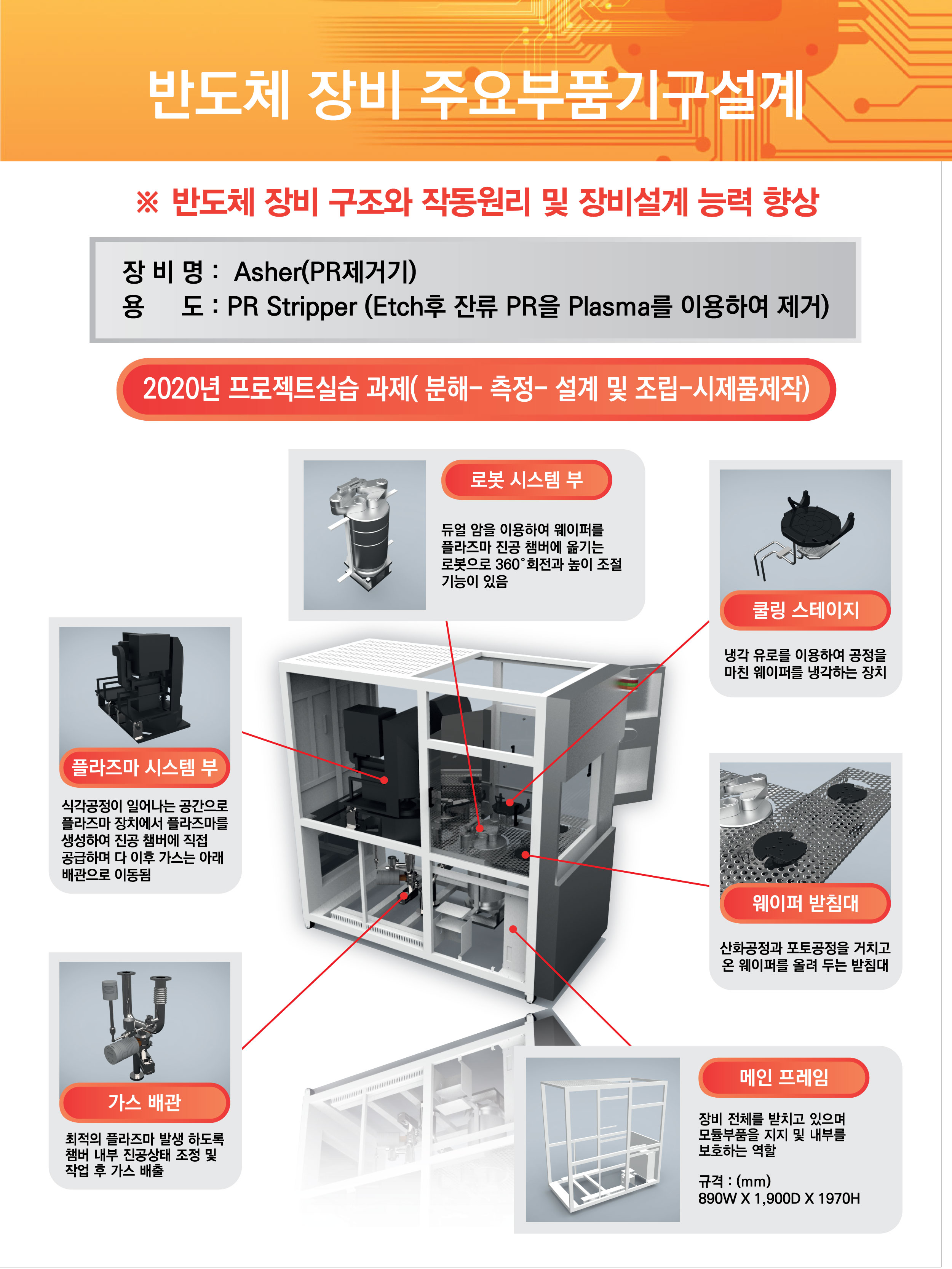 반도체 장비 주요부품기구설계