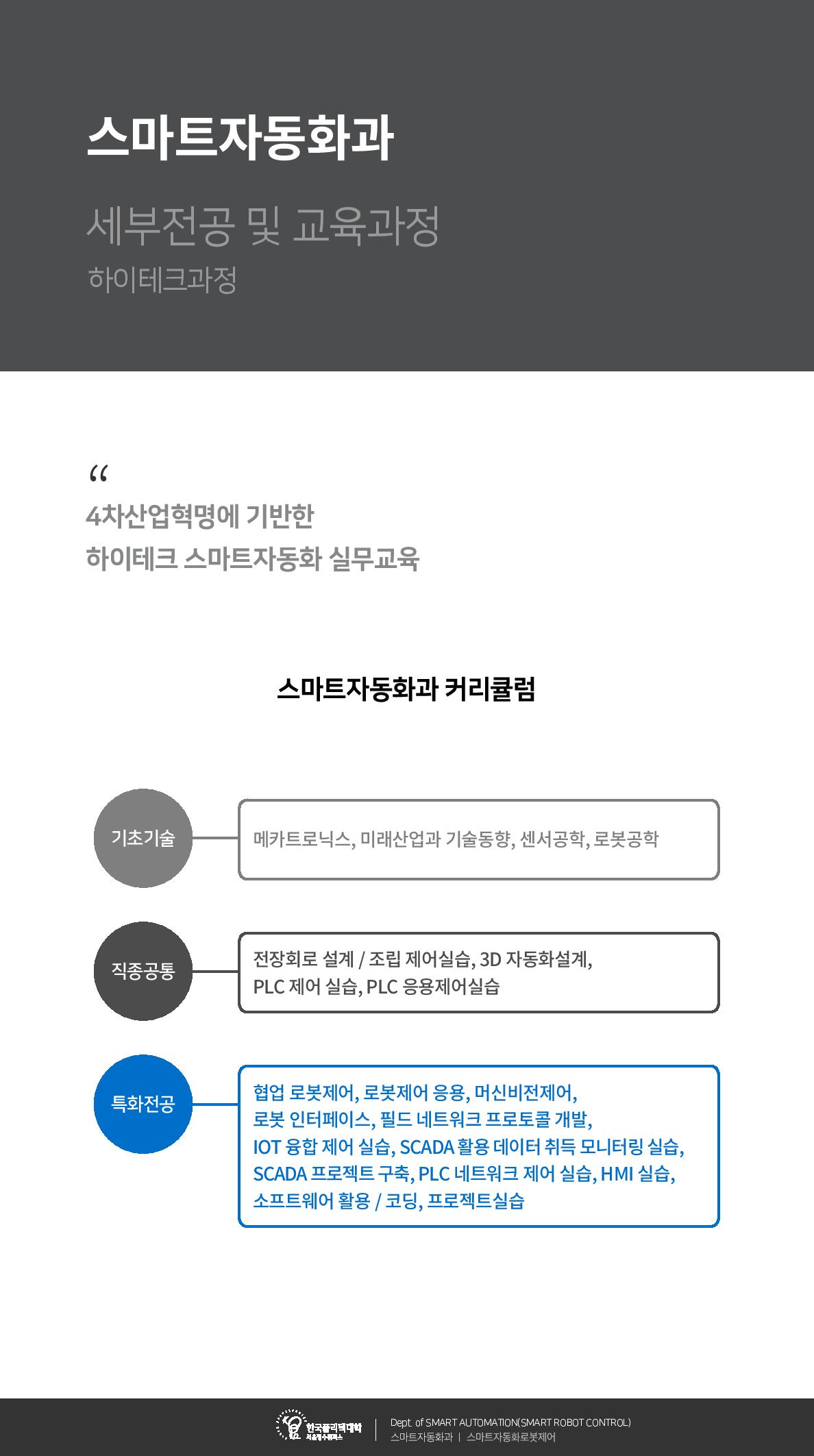 교육과정