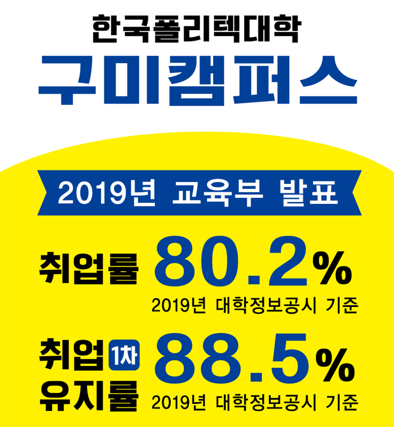 취업현황