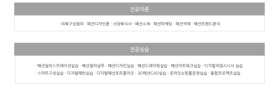 전공이론 전공실습 의복구성원리 패션디자인론 서양복식사 패션소재 패션마케팅 패션색채 패션트렌드분석 패션일러스트레이션실습 패션컬러실무 패션디자인실습 패션드레이핑실습 패션아트워크실습 디지털작업시시서 실습 스마트구성실습 디지털패턴실습 디지털패션포트폴리오 3D패션CAD실습 온라인쇼핑몰운영실습 융합프로젝트실습