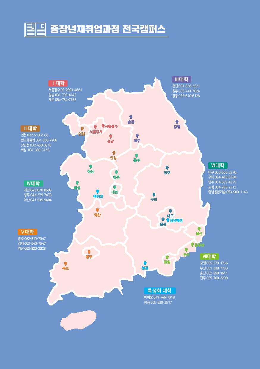 중장년재취업과정 안내8
