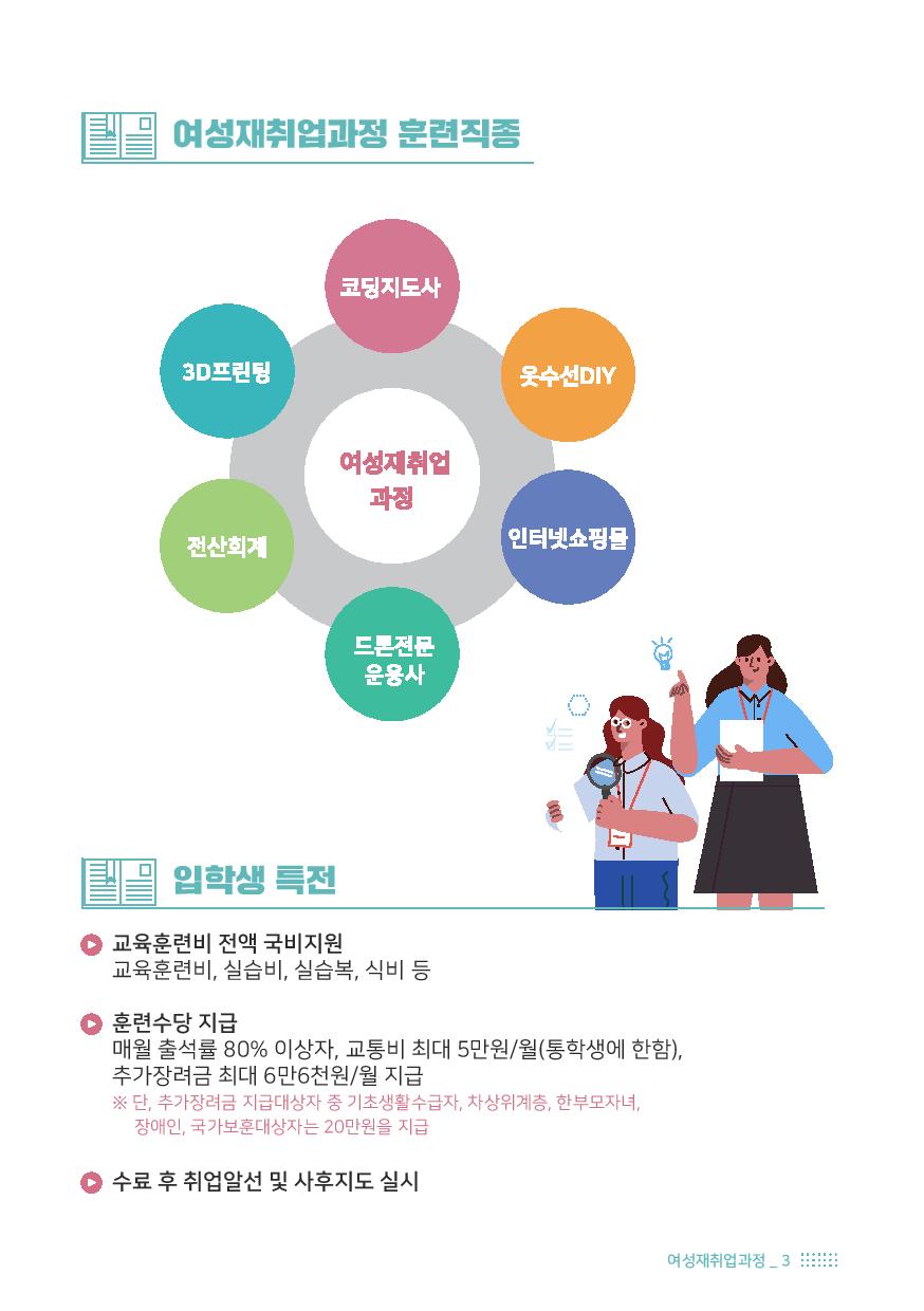 2020 여성재취업과정 안내 2