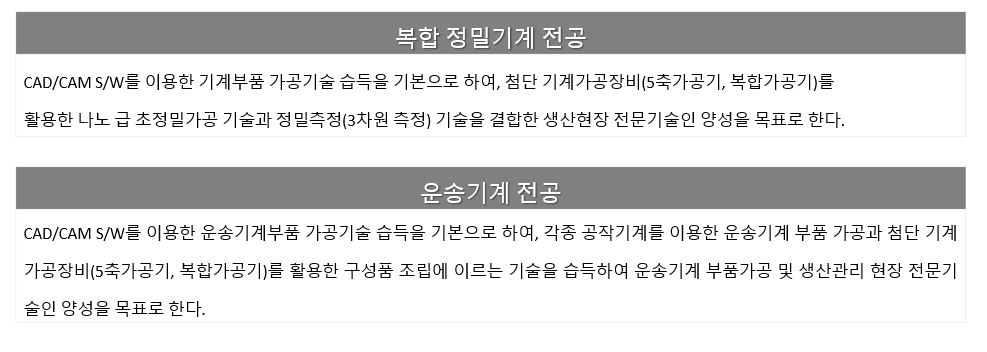 학과특징