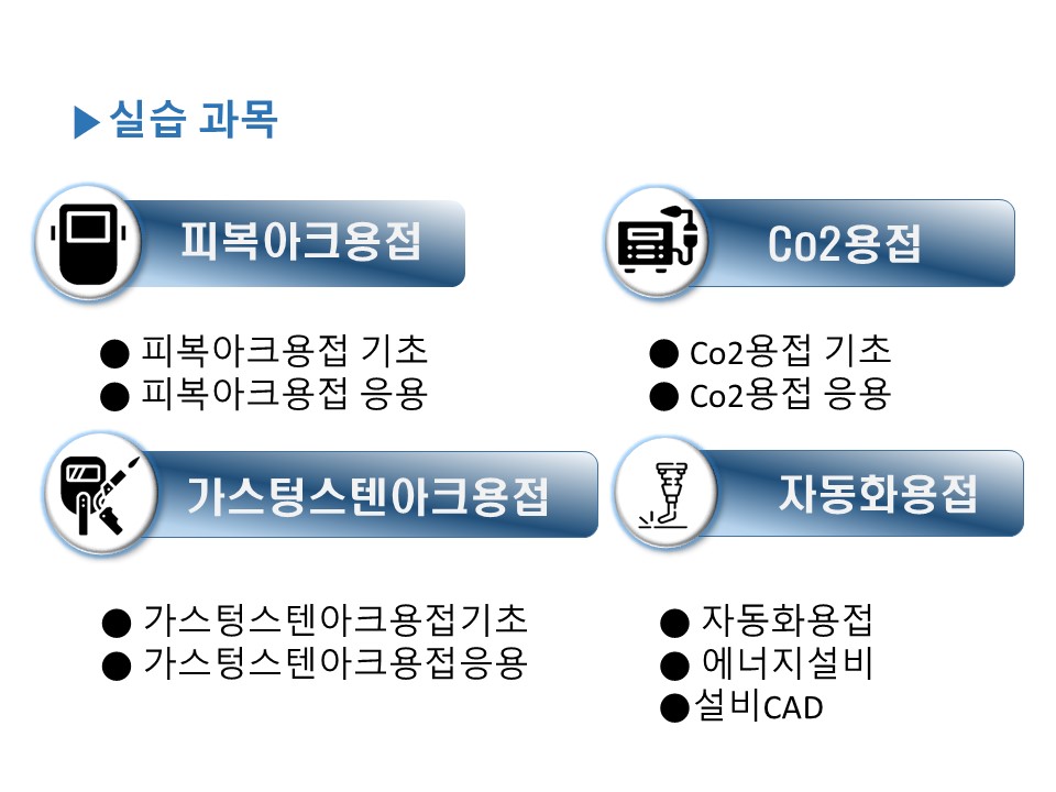 실습과목