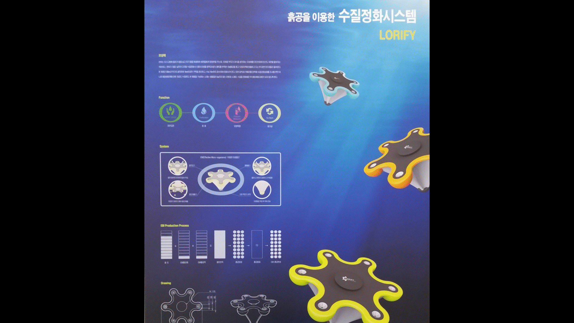 학과 작품
