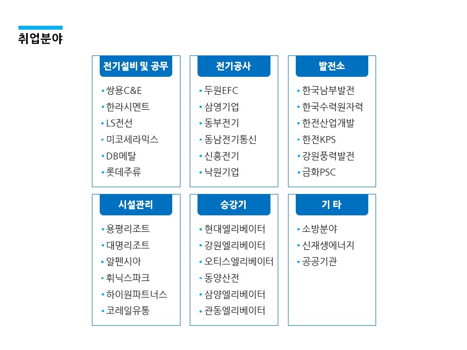 학과소개