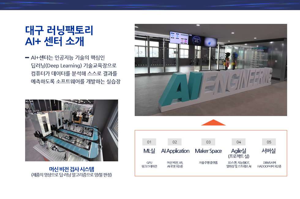 대구 러닝팩토리 AI+ 센터 소개