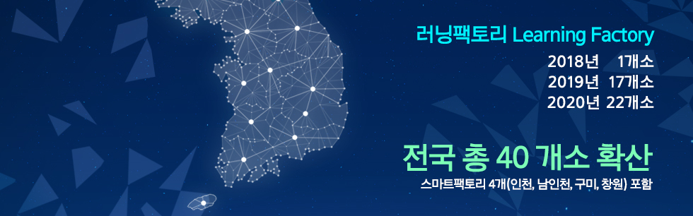 러닝팩토리 Learning Factory 2018년    1개소 2019년  17개소 2020년 22개소 전국 총 40 개소 확산  스마트팩토리 4개(인천, 남인천, 구미, 창원) 포함