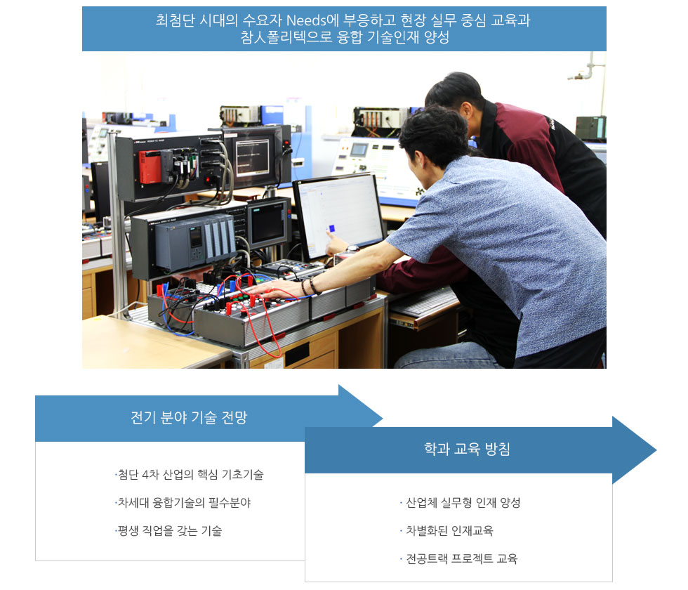 학과소개