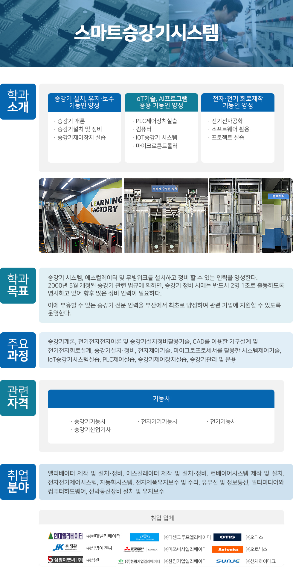 학과소개 승강기 설치, 유지&amp;middot;보수 기능인 양성 IoT기술, AI프로그램 응용 기능인 양성 전자&amp;middot;전기 회로제작 기능인 양성 &amp;middot; 승강기 개론 &amp;middot; 승강기설치 및 정비 &amp;middot; 승강기제어장치 실습 &amp;middot; PLC제어장치실습 &amp;middot; 컴퓨터 &amp;middot; IOT승강기 시스템 &amp;middot; 전기전자공학 &amp;middot; 소프트웨어 활용 &amp;middot; 프로젝트 실습 학과목표 승강기 및 전기전자이론을 기본 교과목으로 하여 승강기와 에스컬레이터 시스템을 설치 및 정비 할 수 있는 현장에 필요한 승강기기술 인력을 양성한다. IoT기술과 함께 승강기 탑승자의 얼굴을 인식하고 보안 관리를 할 수 있는 시스템을 설계하고, AI 프로그램을 응용할 수 있는 기술자를 양성하며, 각종 승강기설치 및 운용․정비, 컴퓨터를 이용한 인터페이스 기술을 보유한 전문 인력을 양성하고 첨단화 되어 가고 있는 이송장치 산업에 필요한 전문 인력을 공급 한다. 주요과정 승강기개론, 전기전자전자이론 및 승강기설치정비활용기술, CAD를 이용한 기구설계 및 전기전자회로설계, 승강기설치&amp;middot;정비, 전자제어기술, 마이크로프로세서를 활용한 시스템제어기술, IoT승강기시스템실습, PLC제어실습, 승강기제어장치실습, 승강기관리 및 운용 관련자격 기능사 승강기기능사, 승강기산업기사, 전기기능사, 전자기기기능사, 전자CAD기능사, 전자계산기기능사, 정보처리기능사, 정보기기운용기능사, 항공전자정비기능사 취업분야 엘리베이터 제작 및 설치&amp;middot;정비, 에스컬레이터 제작 및 설치&amp;middot;정비, 컨베이어시스템 제작 및 설치, 전자전기제어시스템, 자동화시스템, 전자제품유지보수 및 수리, 유무선 및 정보통신, 멀티미디어와 컴퓨터하드웨어, 선박통신장비 설치 및 유지보수 취업업체 ㈜현대엘리베이터 ㈜티센크루프엘리베이터 ㈜오티스 ㈜미쯔비시엘리베이터 ㈜오토닉스 ㈜선재하이테크 ㈜한림기업엘리베이터 ㈜정관 ㈜삼영이엔씨" src="/ckimage/2021/01/kAUR1iTwtUDeE5O0rW8I.jpg" /> <div class="blind">학과소개 승강기 설치, 유지&middot;보수 기능인 양성 IoT기술, AI프로그램 응용 기능인 양성 전자&middot;전기 회로제작 기능인 양성 &middot; 승강기 개론 &middot; 승강기설치 및 정비 &middot; 승강기제어장치 실습 &middot; PLC제어장치실습 &middot; 컴퓨터 &middot; IOT승강기 시스템 &middot; 전기전자공학 &middot; 소프트웨어 활용 &middot; 프로젝트 실습 학과 목표 : 승강기 시스템, 에스컬레이터 및 무빙워크를 설치하고 정비 할 수 있는 인력을 양성한다. 2000년 5월 개정된 승강기 관련 법규에 의하면, 승강기 정비 시에는 반드시 2명 1조로 출동하도록 명시하고 있어 향후 많은 정비 인력이 필요하다. 이에 부응할 수 있는 승강기 전문 인력을 부산에서 최초로 양성하여 관련 기업에 지원할 수 있도록 운영한다. 주요과정 승강기개론, 전기전자전자이론 및 승강기설치정비활용기술, CAD를 이용한 기구설계 및 전기전자회로설계, 승강기설치&middot;정비, 전자제어기술, 마이크로프로세서를 활용한 시스템제어기술, IoT승강기시스템실습, PLC제어실습, 승강기제어장치실습, 승강기관리 및 운용 관련자격 기능사 승강기기능사, 승강기산업기사, 전기기능사, 전자기기기능사, 전자CAD기능사, 전자계산기기능사, 정보처리기능사, 정보기기운용기능사, 항공전자정비기능사 취업분야 엘리베이터 제작 및 설치&middot;정비, 에스컬레이터 제작 및 설치&middot;정비, 컨베이어시스템 제작 및 설치, 전자전기제어시스템, 자동화시스템, 전자제품유지보수 및 수리, 유무선 및 정보통신, 멀티미디어와 컴퓨터하드웨어, 선박통신장비 설치 및 유지보수 취업업체 ㈜현대엘리베이터 ㈜티센크루프엘리베이터 ㈜오티스 ㈜미쯔비시엘리베이터 ㈜오토닉스 ㈜선재하이테크 ㈜한림기업엘리베이터 ㈜정관 ㈜삼영이엔씨" src="/ckimage/2021/01/WlrxsB6CdMMiQGZvWzzX.jpg" /> <div class="blind">학과소개 승강기 설치, 유지·보수 기능인 양성 IoT기술, AI프로그램 응용 기능인 양성 전자·전기 회로제작 기능인 양성 · 승강기 개론 · 승강기설치 및 정비 · 승강기제어장치 실습 · PLC제어장치실습 · 컴퓨터 · IOT승강기 시스템 · 전기전자공학 · 소프트웨어 활용 · 프로젝트 실습 학과목표 승강기 및 전기전자이론을 기본 교과목으로 하여 승강기와 에스컬레이터 시스템을 설치 및 정비 할 수 있는 현장에 필요한 승강기기술 인력을 양성한다. IoT기술과 함께 승강기 탑승자의 얼굴을 인식하고 보안 관리를 할 수 있는 시스템을 설계하고, AI 프로그램을 응용할 수 있는 기술자를 양성하며, 각종 승강기설치 및 운용․정비, 컴퓨터를 이용한 인터페이스 기술을 보유한 전문 인력을 양성하고 첨단화 되어 가고 있는 이송장치 산업에 필요한 전문 인력을 공급 한다. 주요과정 승강기개론, 전기전자전자이론 및 승강기설치정비활용기술, CAD를 이용한 기구설계 및 전기전자회로설계, 승강기설치·정비, 전자제어기술, 마이크로프로세서를 활용한 시스템제어기술, IoT승강기시스템실습, PLC제어실습, 승강기제어장치실습, 승강기관리 및 운용 관련자격 기능사 승강기기능사, 승강기산업기사, 전기기능사, 전자기기기능사, 전자CAD기능사, 전자계산기기능사, 정보처리기능사, 정보기기운용기능사, 항공전자정비기능사 취업분야 엘리베이터 제작 및 설치·정비, 에스컬레이터 제작 및 설치·정비, 컨베이어시스템 제작 및 설치, 전자전기제어시스템, 자동화시스템, 전자제품유지보수 및 수리, 유무선 및 정보통신, 멀티미디어와 컴퓨터하드웨어, 선박통신장비 설치 및 유지보수 취업업체 ㈜현대엘리베이터 ㈜티센크루프엘리베이터 ㈜오티스 ㈜미쯔비시엘리베이터 ㈜오토닉스 ㈜선재하이테크 ㈜한림기업엘리베이터 ㈜정관 ㈜삼영이엔씨
