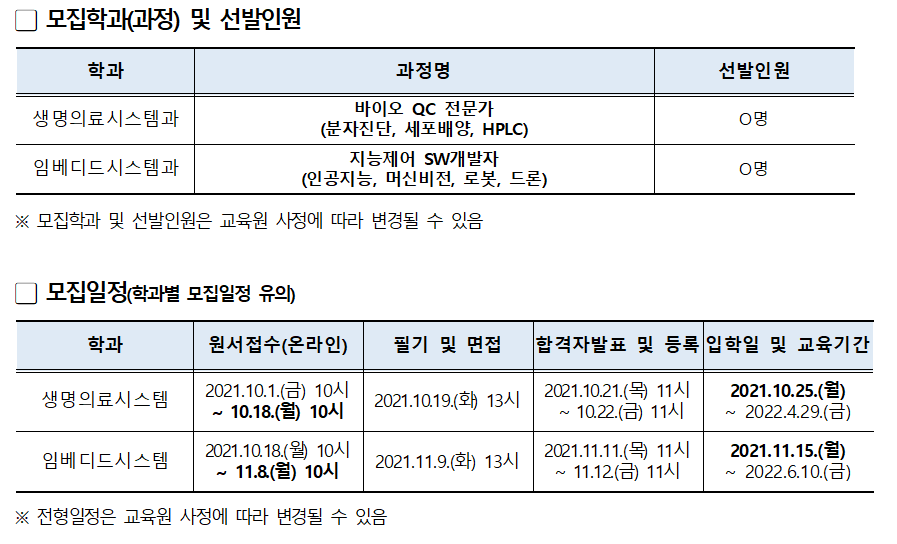 모집학과, 모집일정